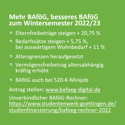 Bild: BAföG-Novelle zum Wintersemester 2022/23